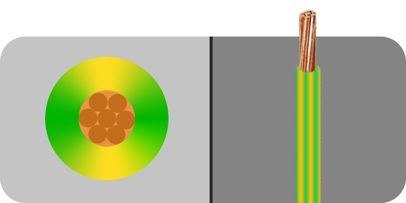 Toptan 16 mm Öznur Nya Kablo Sarı Yeşil H07V-U
