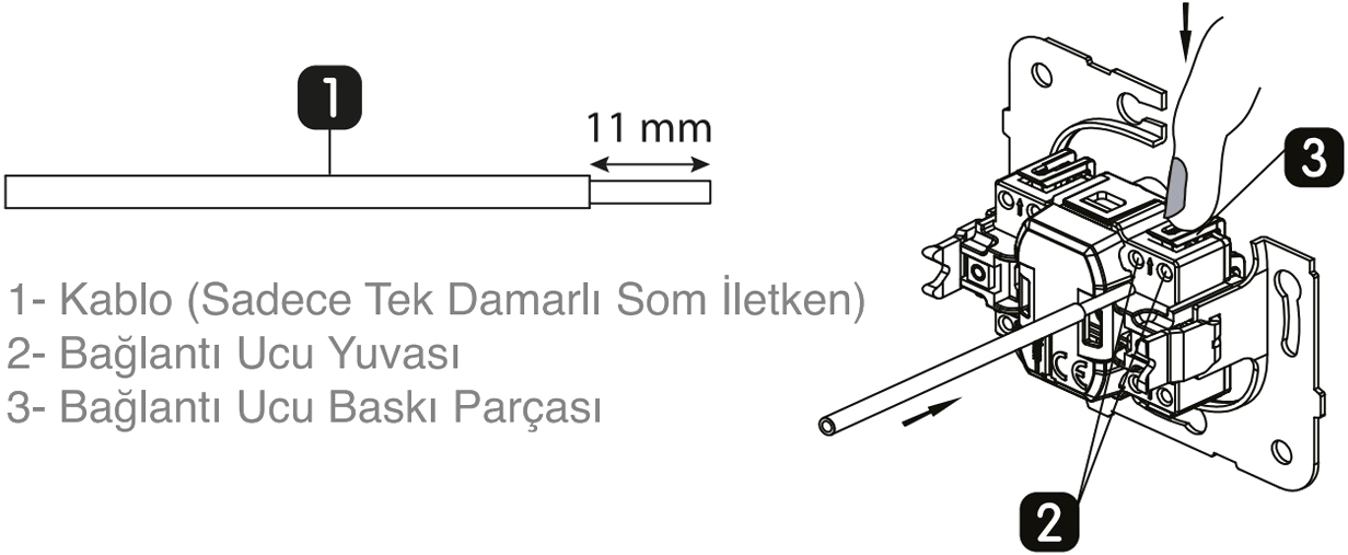 Toptan Viko Karre Anahtar Tekli