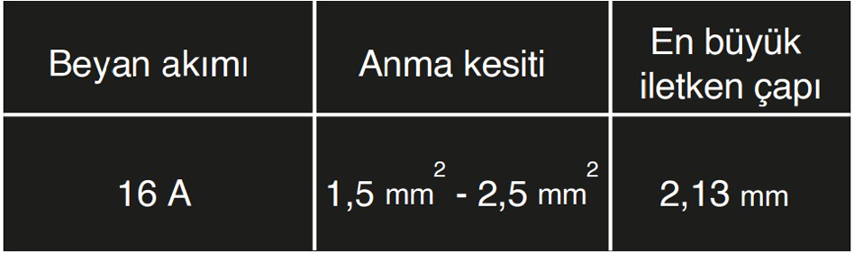 Viko Karre Topraklı Priz