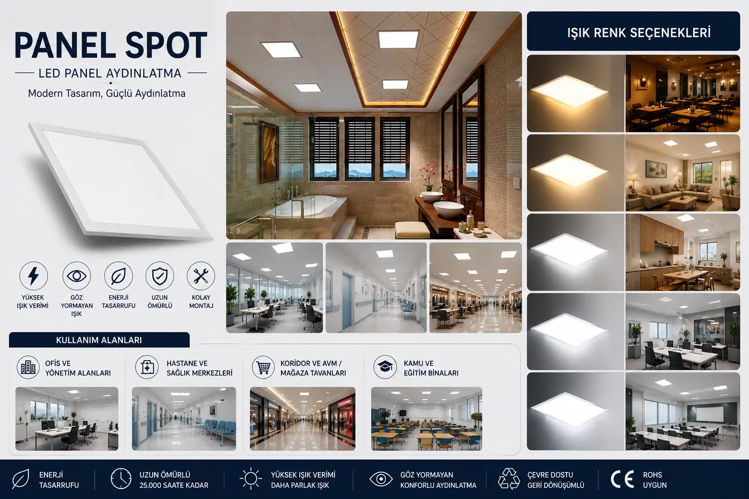 Noas 60x60 LED Panel Armatür 4000K Sıcak Beyaz