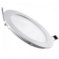 Led Spot