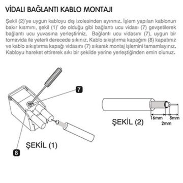 Viko Karre Beyaz Uydu Prizi F Konnektörlü Sonlu 90967X09