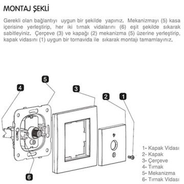 Viko Karre Beyaz Uydu Prizi F Konnektörlü Sonlu 90967X09
