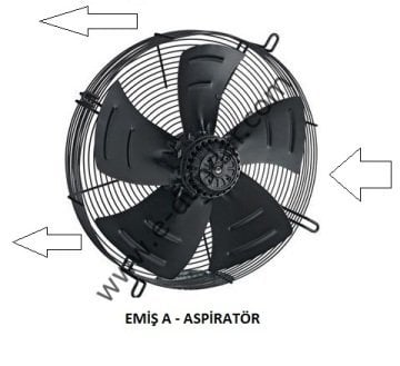 Dündar FM 63 A Emiş Soğutma Fanı 220 Volt.
