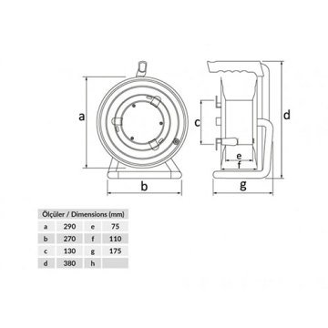Bemis Makara 1x16A 4 Priz 3x1,5mm 50 Metre Kapasite Alüminyum Gövde