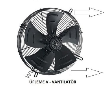 Dündar FM 50 V Üfleme Soğutma Fanı 220 Volt.