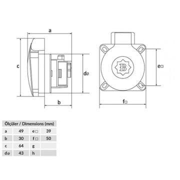 Bemis 1X16A CE NORM Pano Prizi Yatay Giriş (2P+E) 220V BY8-1402-2700