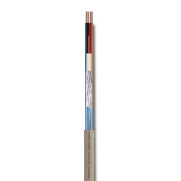 Reçber CCTV 2+1 Kamera Kablosu 306051